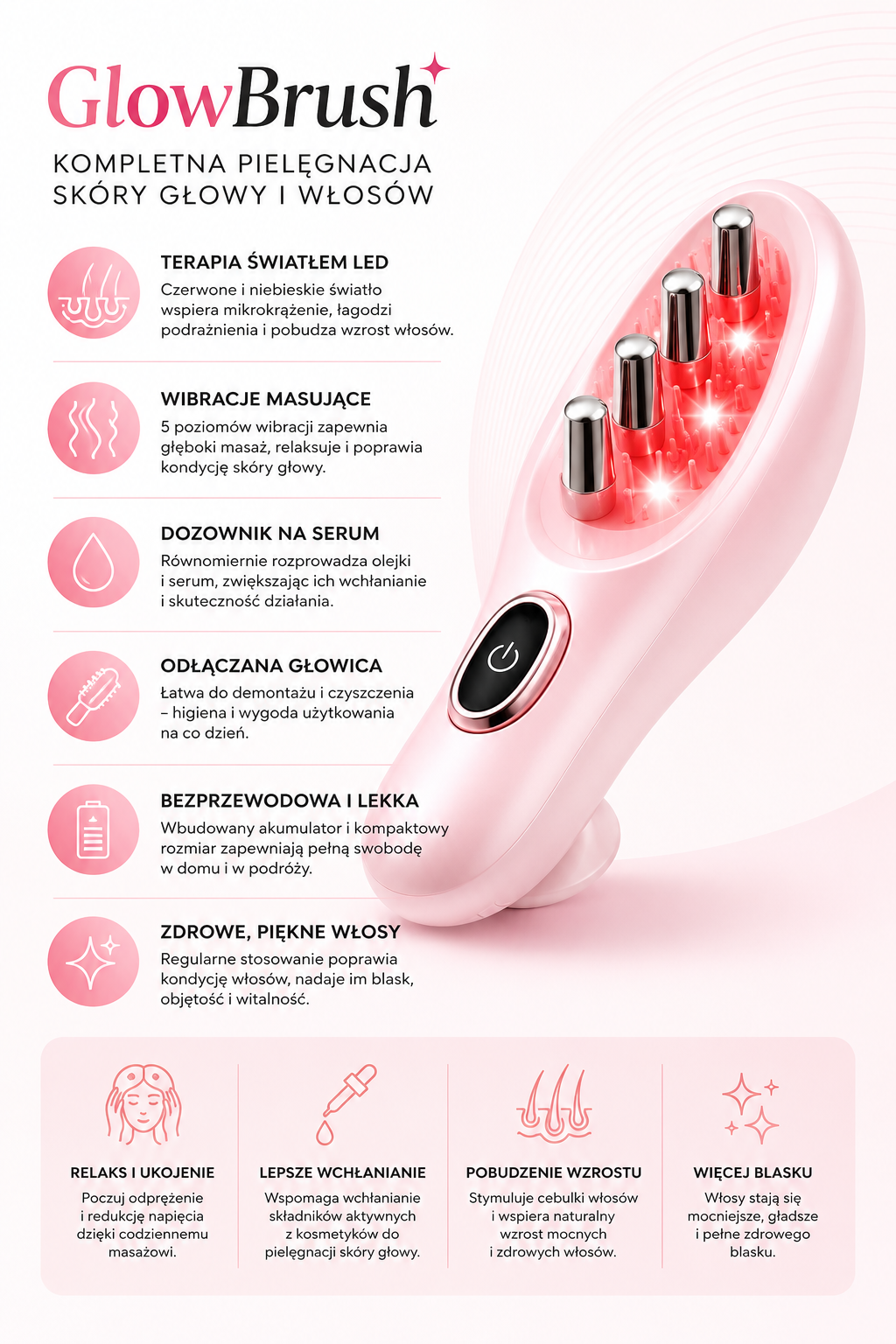 GlowBrush™