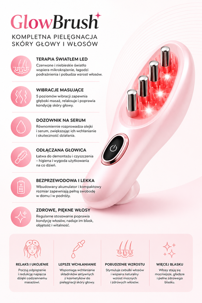 GlowBrush™